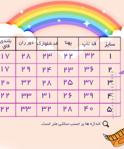 قیمت انواع لباس نوزادی ، زیردکمه ، رامپر ، سرهمی و بادی | فروش جدیدترین مدل های لباس تابستانی دخترانه و پسرانه | همکاری در فروش لباس بچه