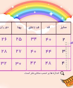 قیمت انواع لباس نوزادی ، زیردکمه ، رامپر ، سرهمی و بادی | فروش جدیدترین مدل های لباس تابستانی دخترانه و پسرانه | همکاری در فروش لباس بچه