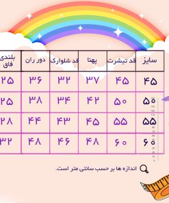 قیمت عمده انواع ست مجلسی محرمی پسرانه و دخترانه | فروش انواع پیراهن شلوار ، پیراهن شلوارک ، ست محرمی پسرانه | کانال همکاری در فروش لباس بچه