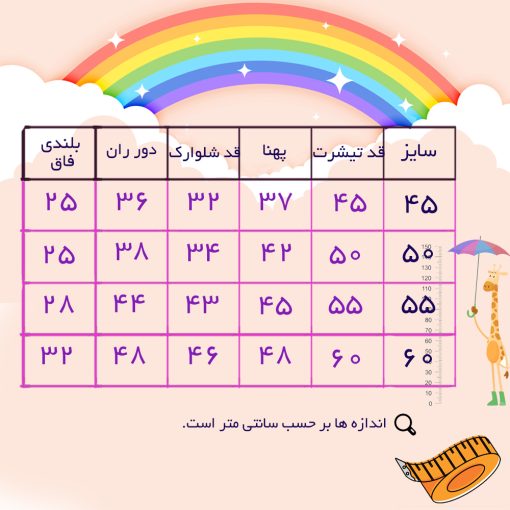 قیمت عمده انواع ست مجلسی محرمی پسرانه و دخترانه | فروش انواع پیراهن شلوار ، پیراهن شلوارک ، ست محرمی پسرانه | کانال همکاری در فروش لباس بچه