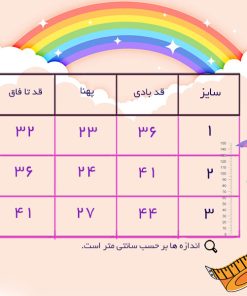 قیمت انواع لباس نوزادی ، زیردکمه ، رامپر ، سرهمی و بادی | فروش جدیدترین مدل های لباس تابستانی دخترانه و پسرانه | همکاری در فروش لباس بچه