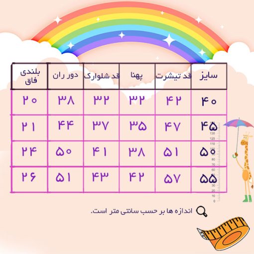 قیمت عمده انواع ست تابستانه دخترانه و پسرانه | فروش انواع تیشرت شلوارک اسپرت و مجلسی | همکاری در فروش لباس کودک و نوجوان | تولیدی پوشاک کودک توتن رو