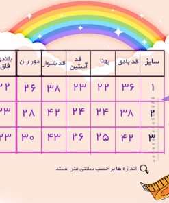 قیمت انواع لباس نوزادی ، زیردکمه ، رامپر ، سرهمی و بادی | فروش جدیدترین مدل های لباس تابستانی دخترانه و پسرانه | همکاری در فروش لباس بچه