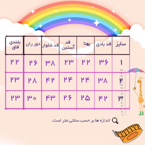 قیمت انواع لباس نوزادی ، زیردکمه ، رامپر ، سرهمی و بادی | فروش جدیدترین مدل های لباس تابستانی دخترانه و پسرانه | همکاری در فروش لباس بچه